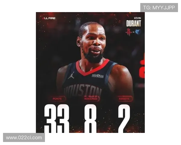 杜兰特称老全明星赛无抢七强度